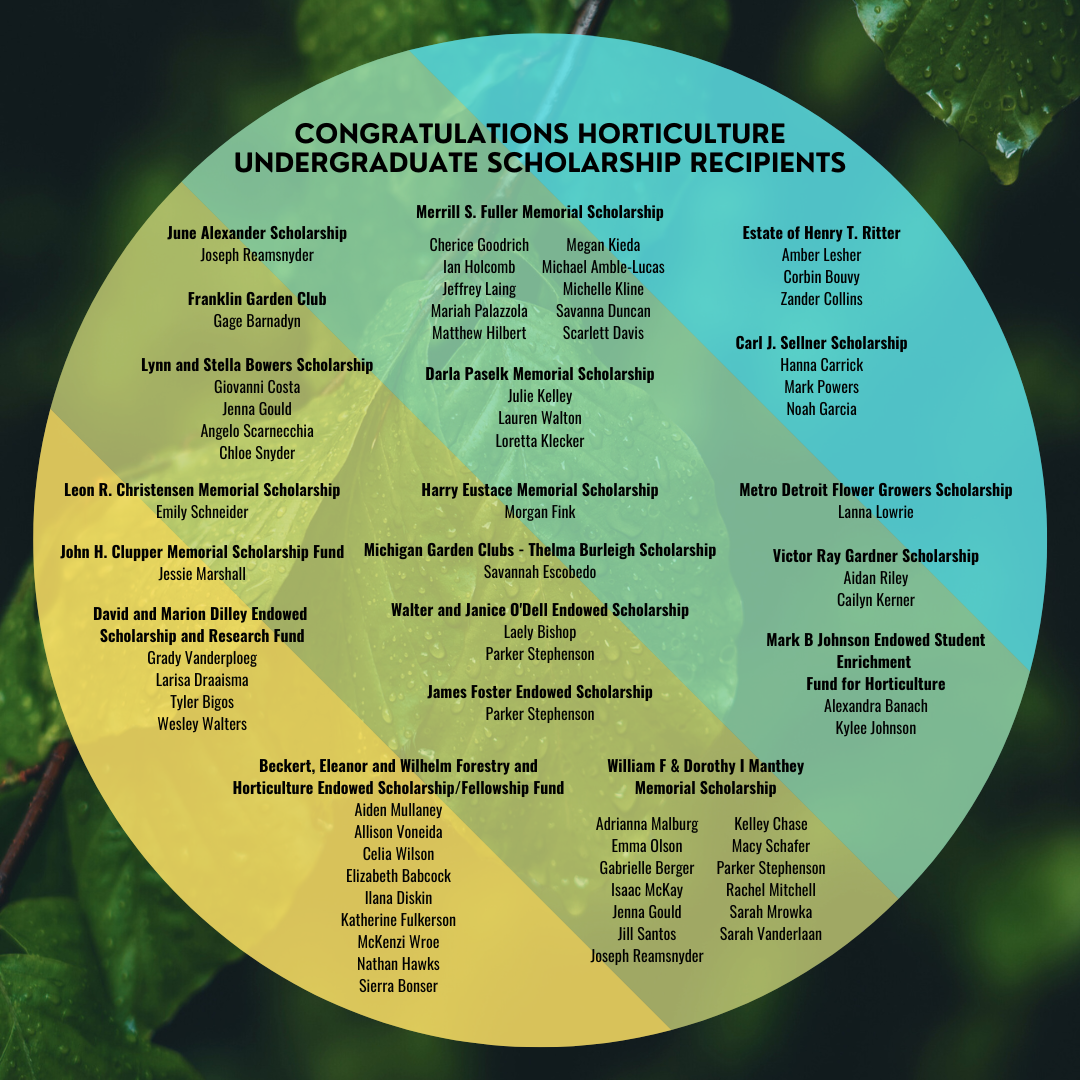 Congratulations Horticulture Scholarship Recipients.png